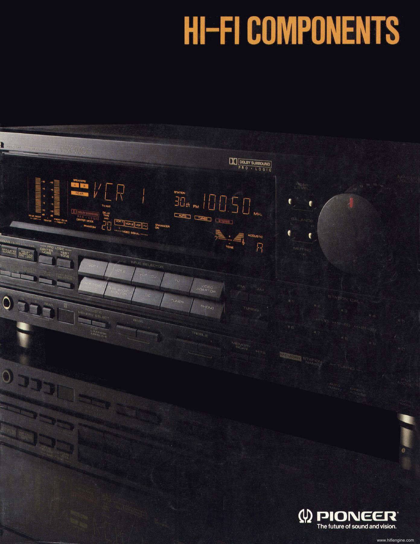 Pioneer Hi-Fi Components 1988 (US)